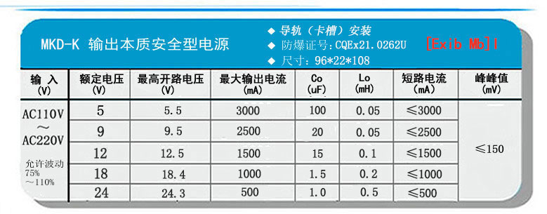 MKD-K输出参数.jpg