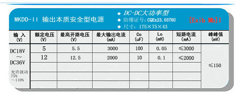 MKDD-II输出参数.jpg