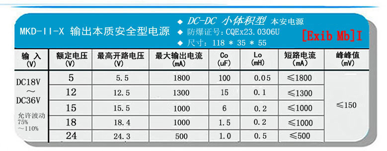 MKD-II-X输出参数.jpg