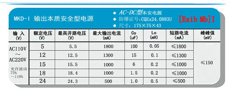 MKD-I输出参数.jpg