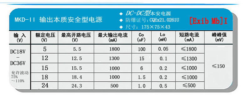MKD-II输出参数.jpg