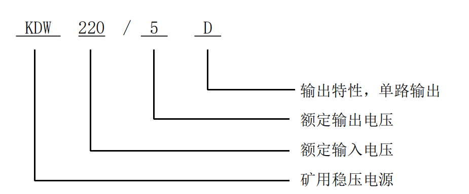 KDW220-5D.png