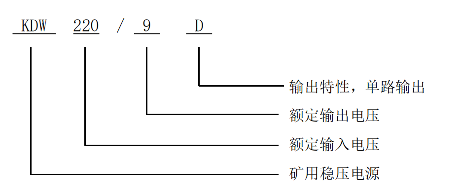 KDW220-9D.png