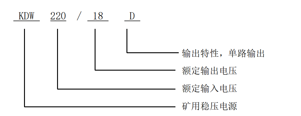 KDW220-18D.png