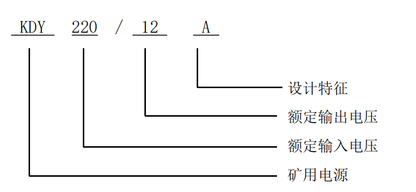 KDY220-12A.png