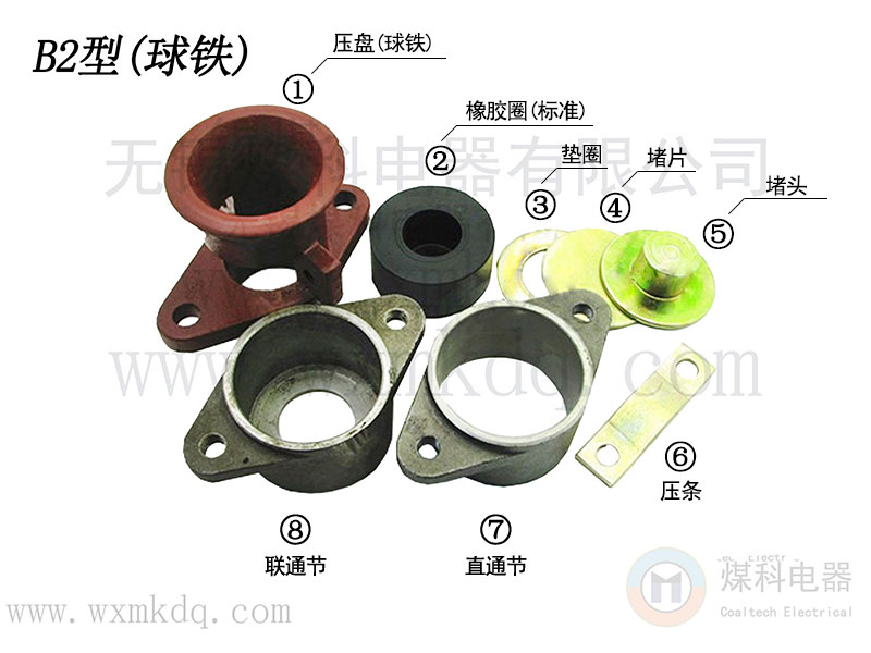 防爆电缆引入装置带标注版本.jpg