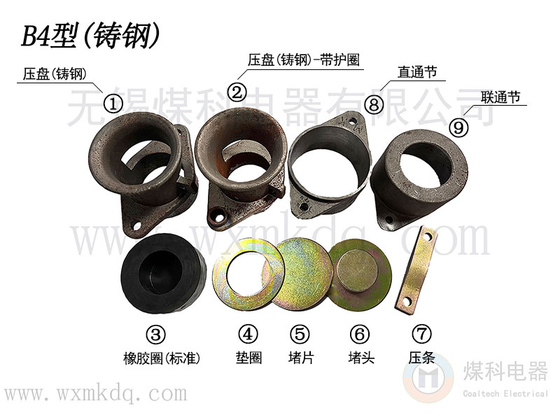 防爆电缆引入装置带标注版本.jpg