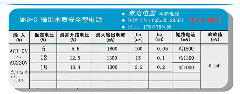 MKD-C输出参数.jpg