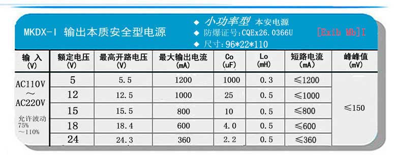 MKDX-I输出参数-110.jpg
