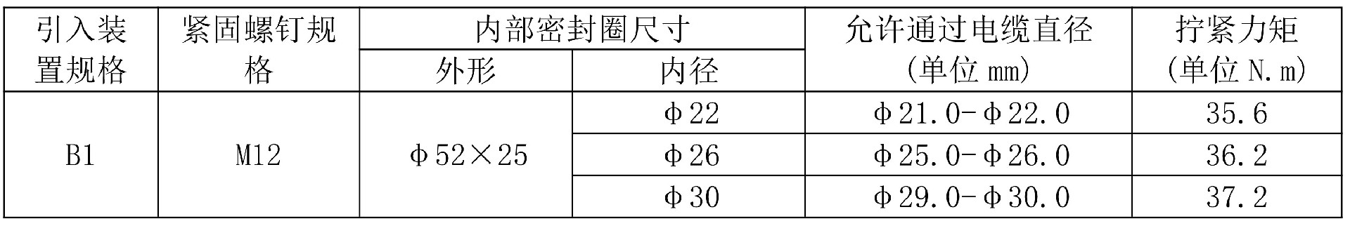 B1-通过直径.jpg