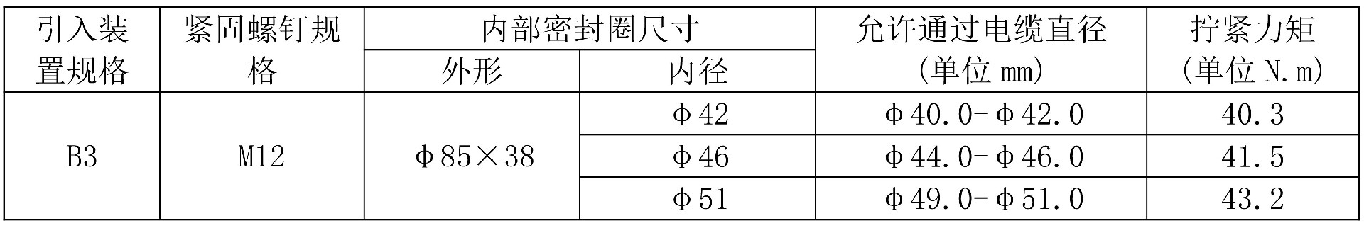 B3-通过直径.jpg