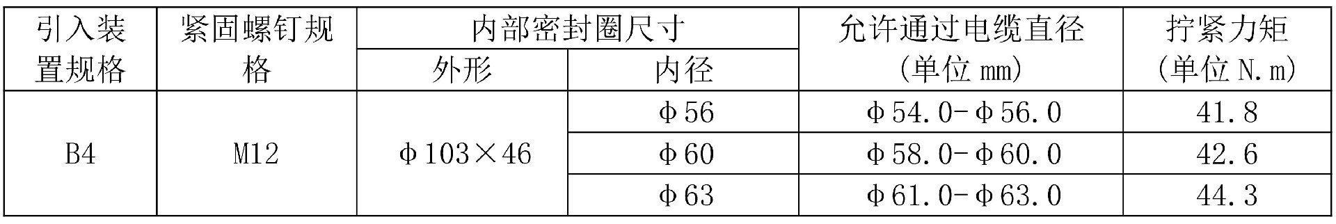 B4-通过直径.jpg
