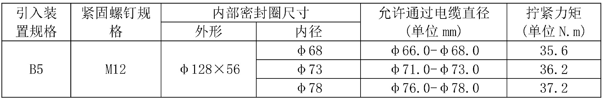 B5-通过直径.jpg